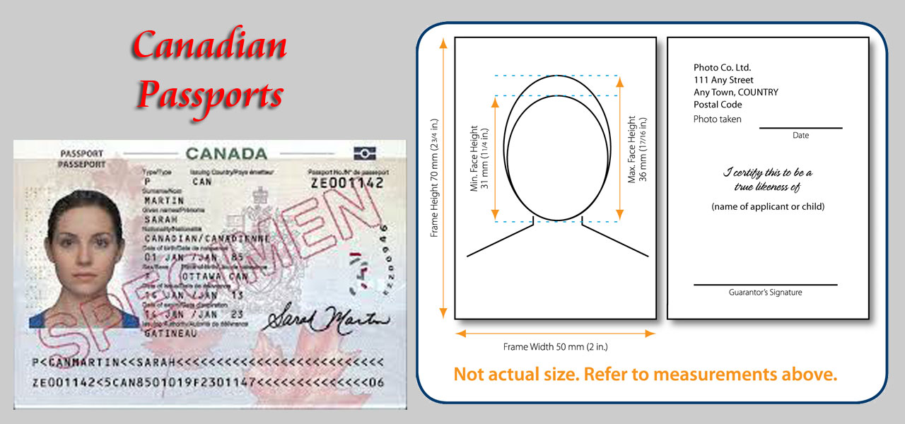 Rick's Frame & Art - Services - ID Photos